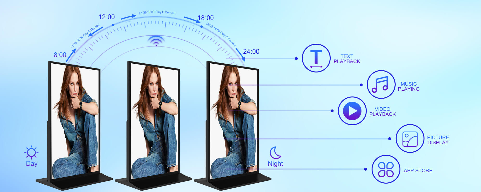 YINGLUX Indoor Signage Android CMS Remote Content Management