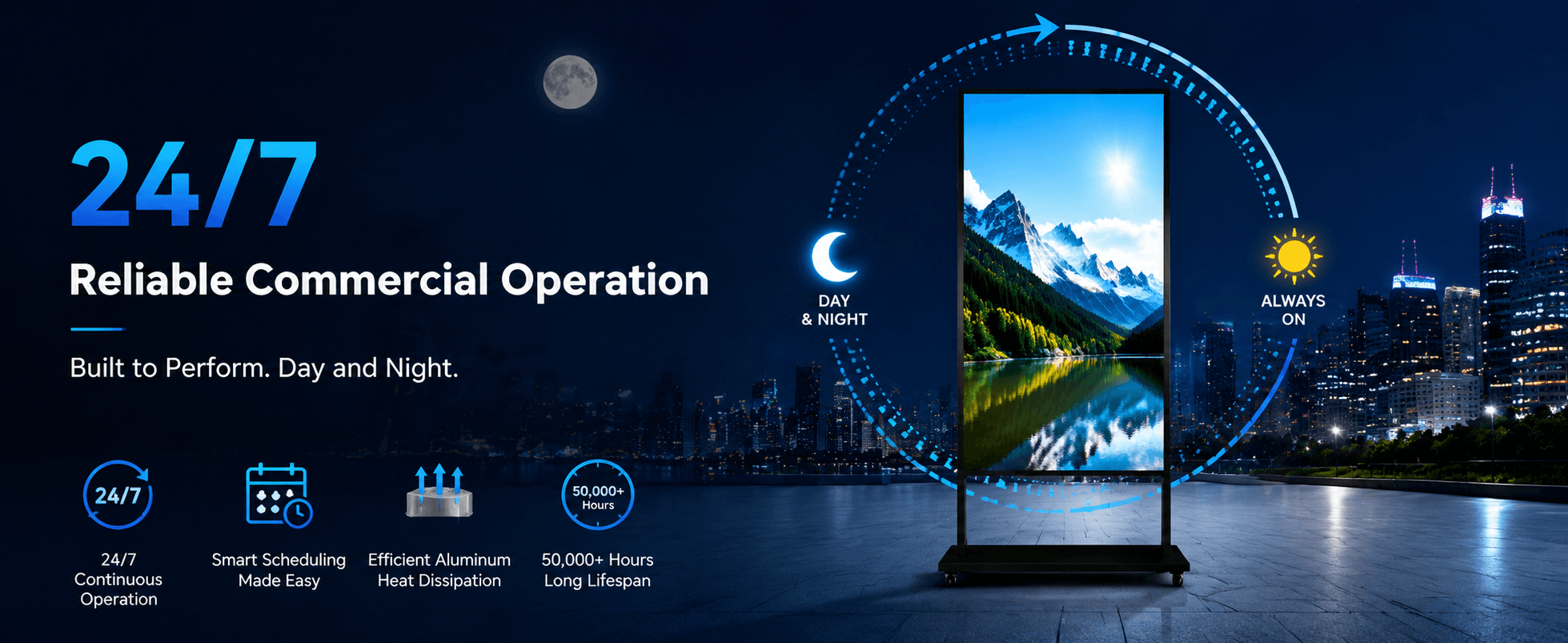 YINGLUX Digital Signage 24/7 Continuous Operation