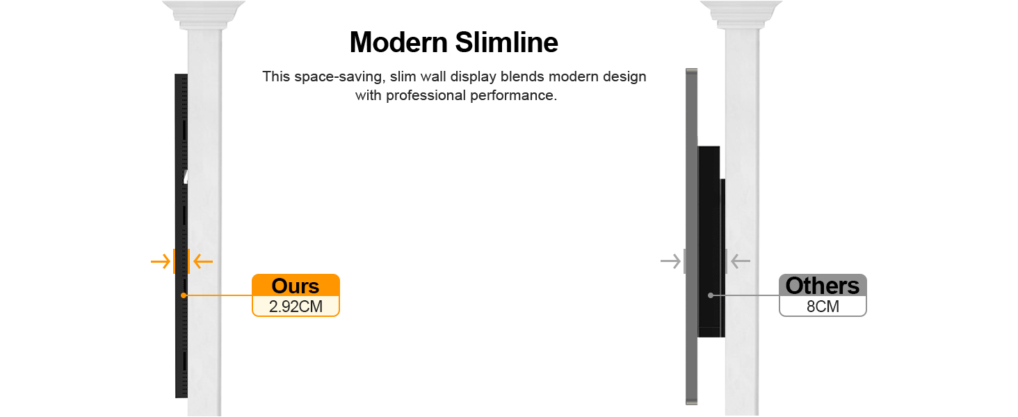 YINGLUX Indoor Wall Mount Digital Signage Ultra-thin Slim Bezel Design