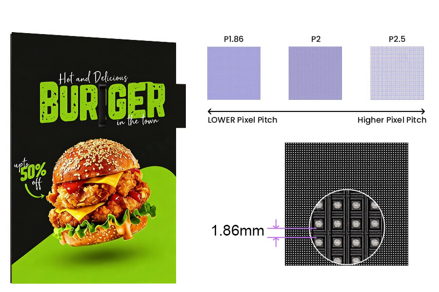 YINGLUX LED Poster Display Pixel Pitch Options P1.86 P2 P2.5