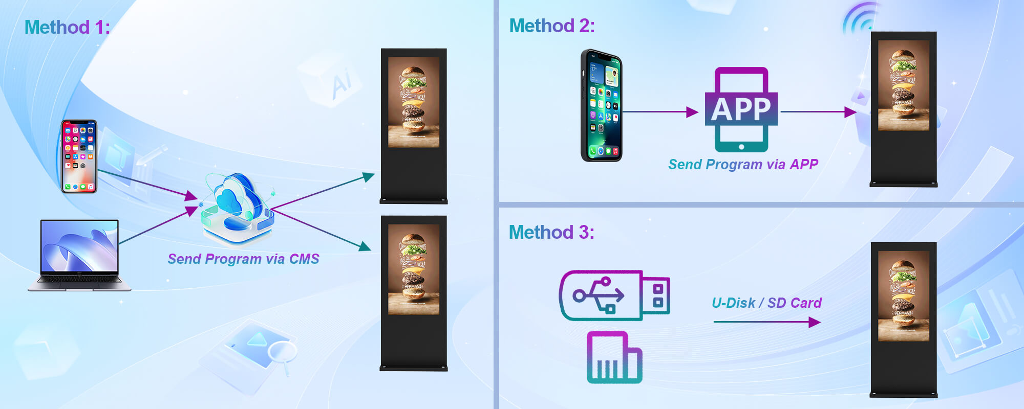 YINGLUX outdoor digital signage Android 11 CMS remote content management system
