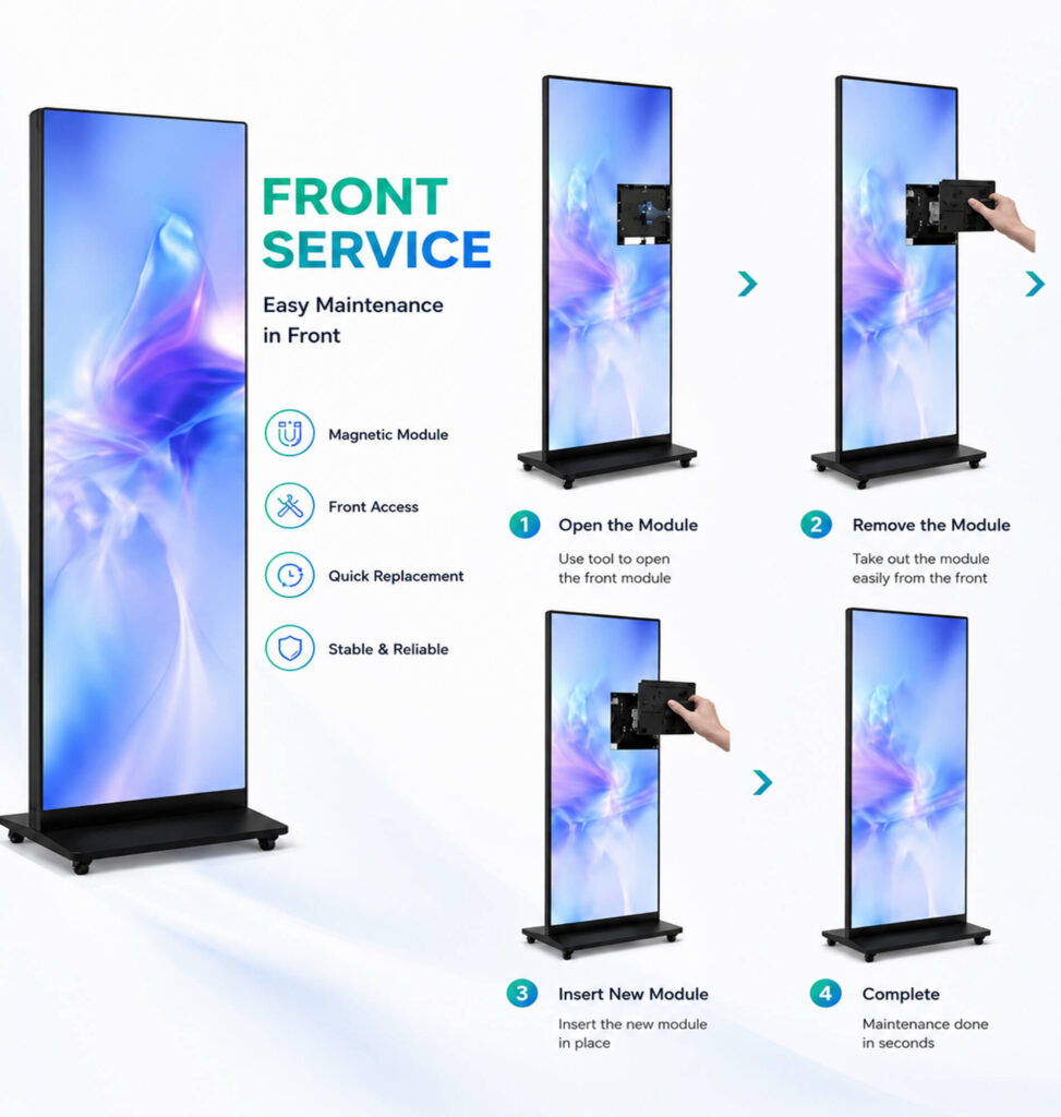 led poster display maintenance