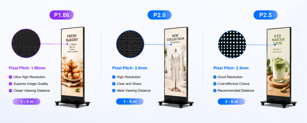 LED poster display pixel pitch comparison chart