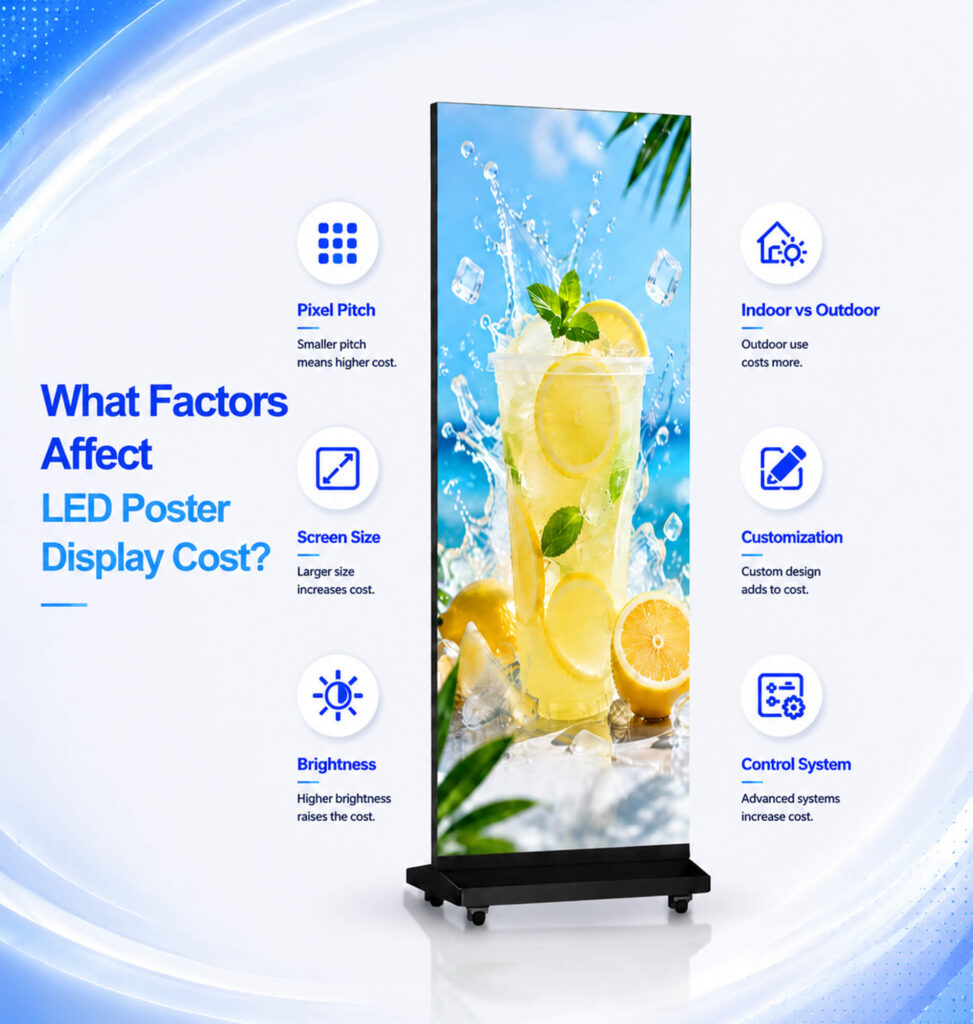 factors affect led poster display price