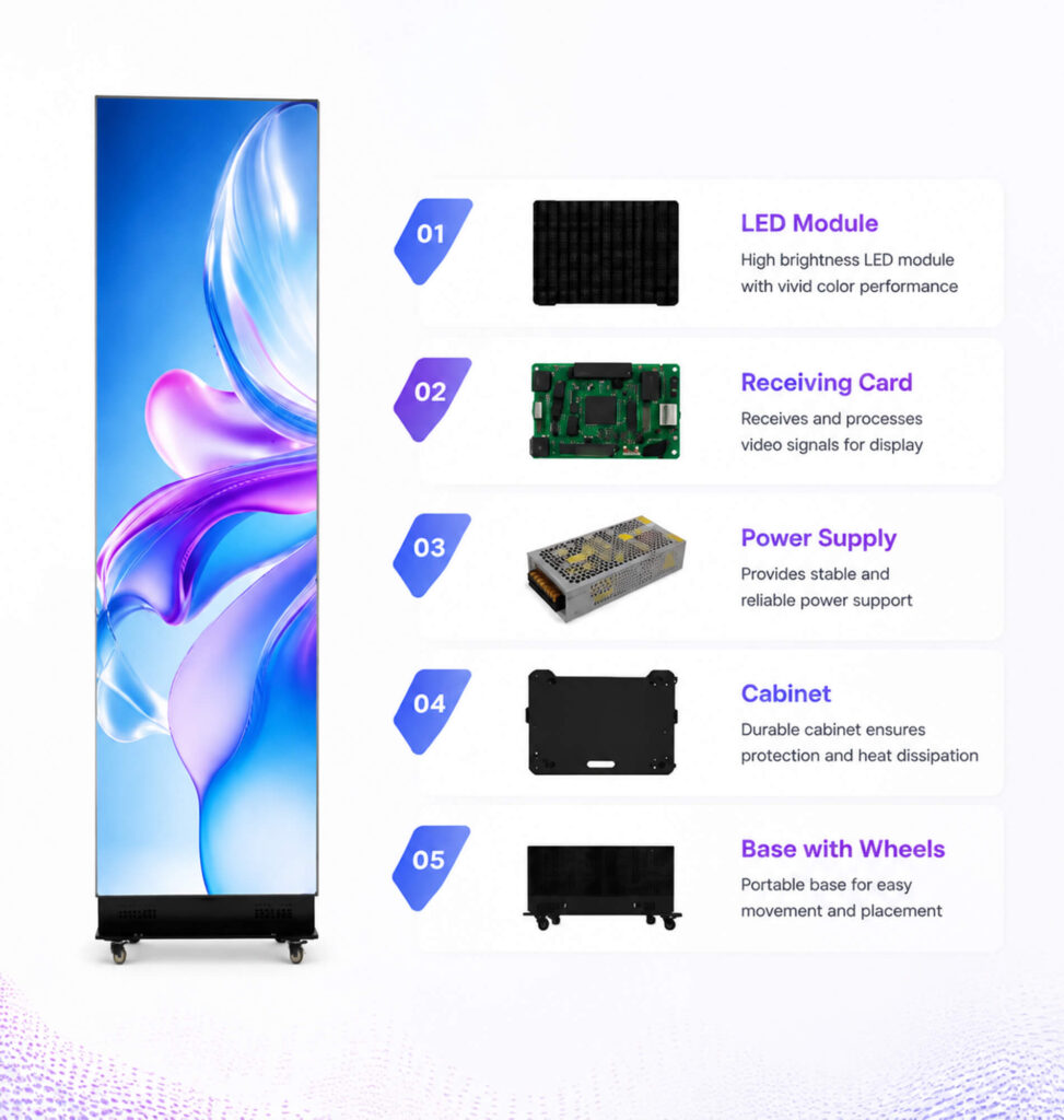 led poster display components.jpg