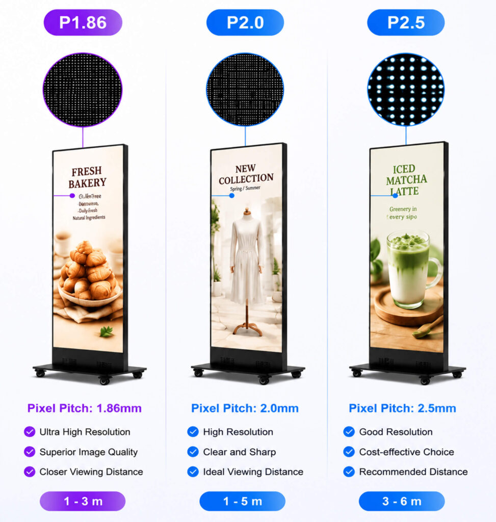 led poster display pixel pitch comparison.jpg