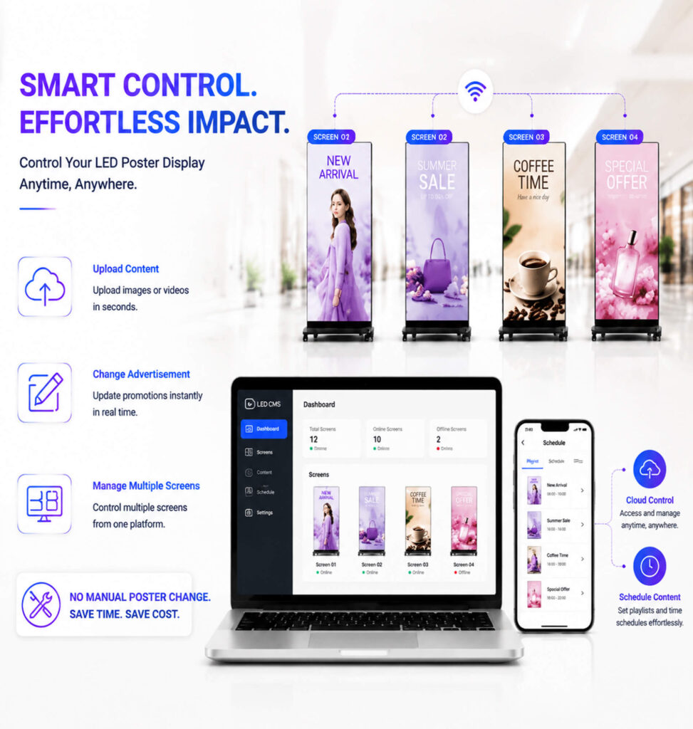 led poster display remote content management.jpg