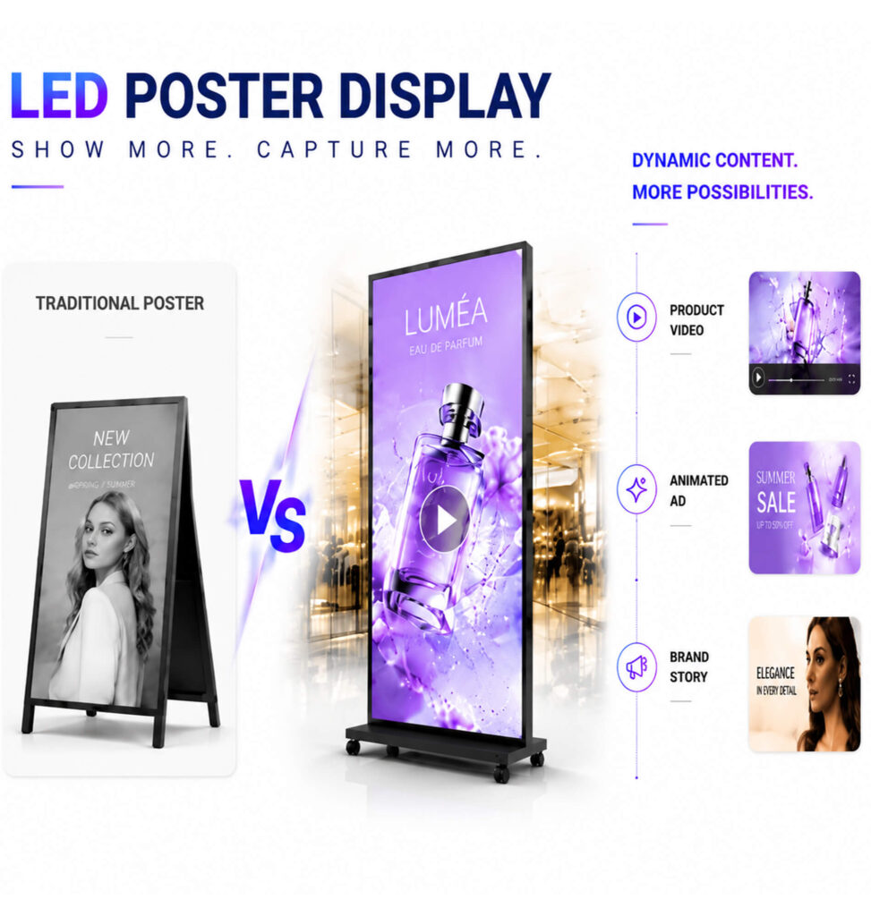 led poster display vs print poster comparison.jpg