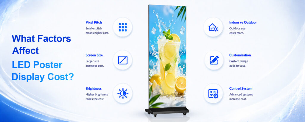 Factors that affect LED poster display price