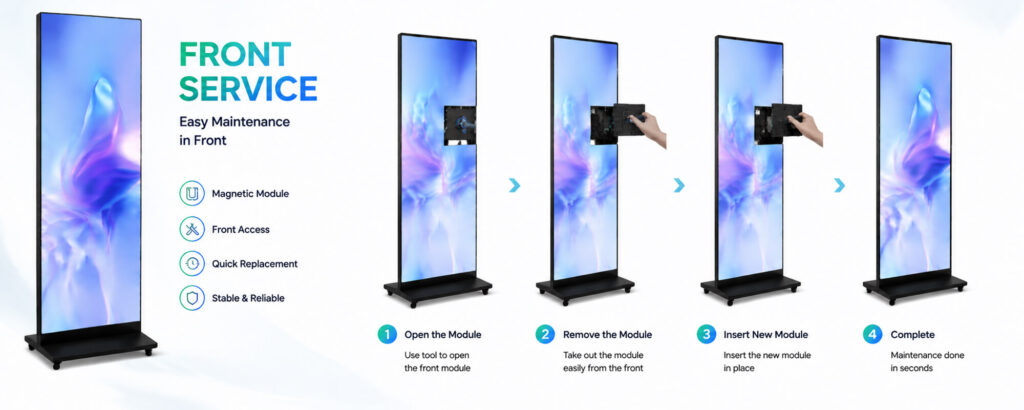 LED poster display maintenance service