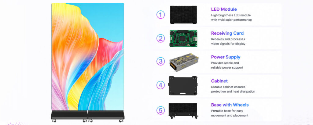 Professional LED poster display solution