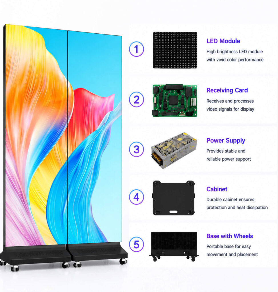 professional led poster display solution.jpg