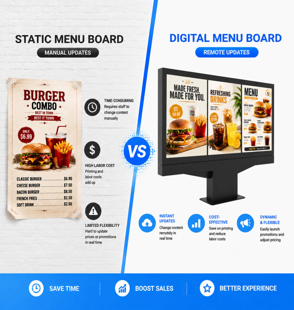 static vs digital drive thru menu board comparison.jpg