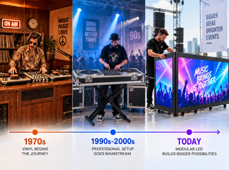 Timeline of dj booth types from fixed furniture to modern LED facade design