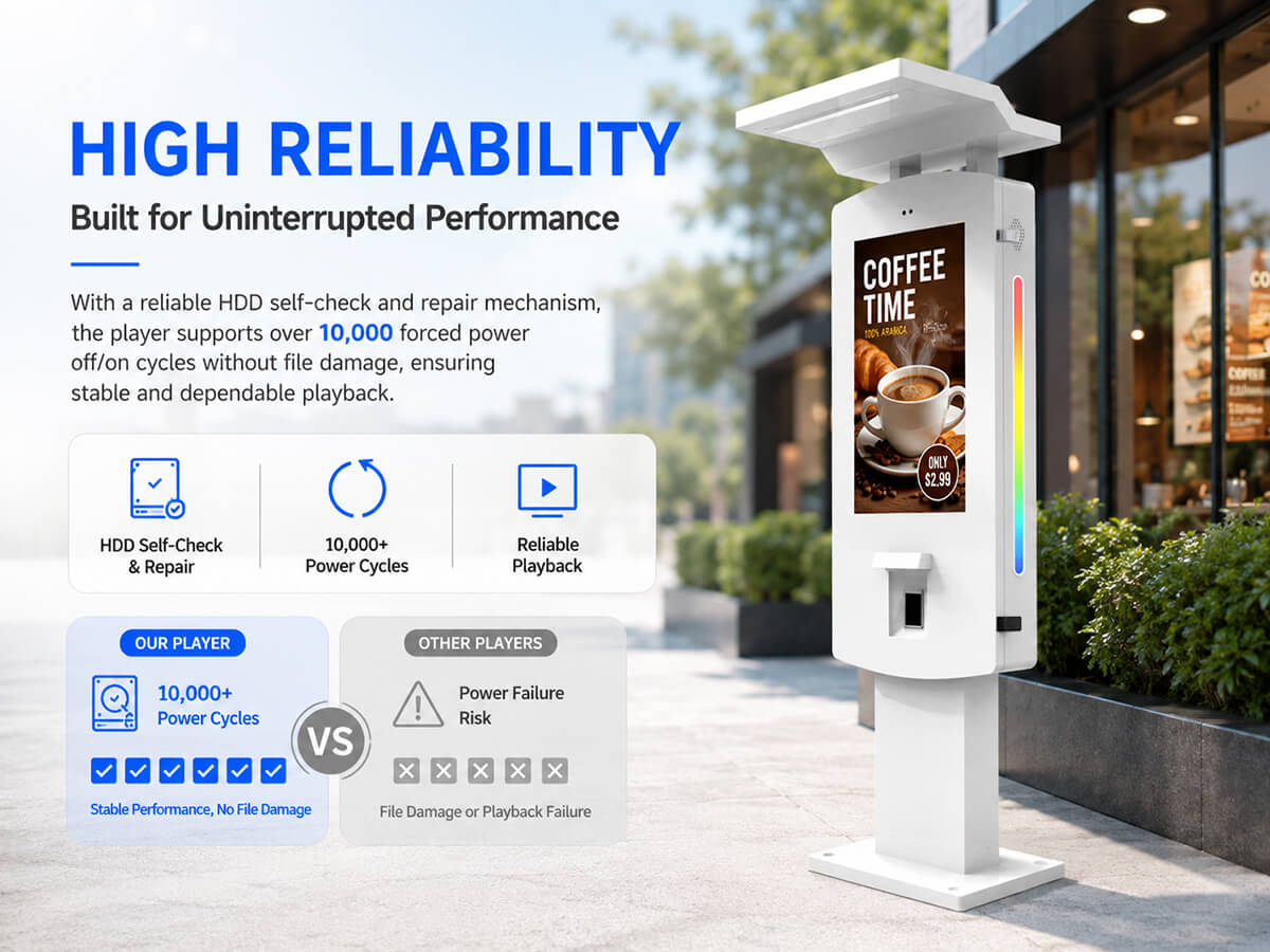 Maintenance-Free — Manages Itself